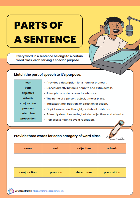 Worksheet Image