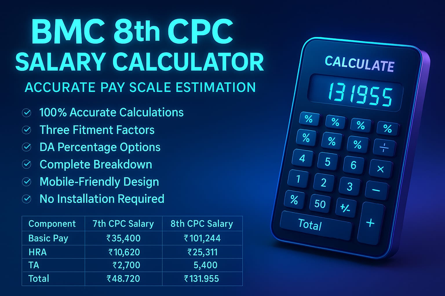 BMC 8th CPC Salary Engine – Decode Your Pay, Define Your Future
